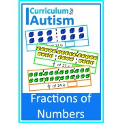 Fractions of Numbers Write & Wipe Task Cards